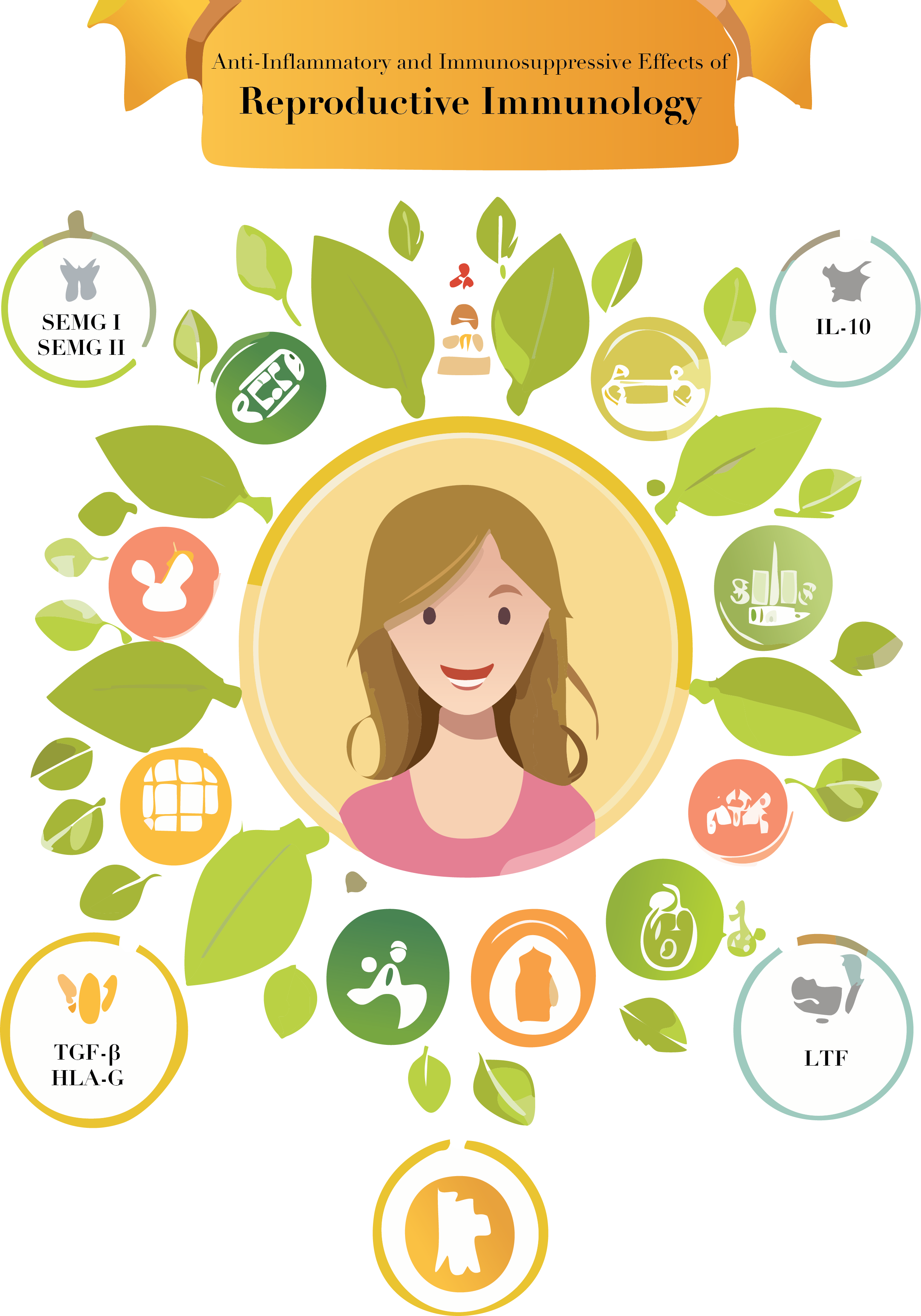 Centered woman graphic